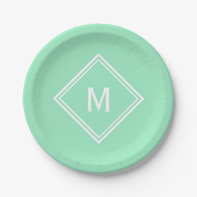 Modern Stylish Neo Mint Green Custom Monogram Paper Plates (Front)