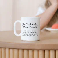 https://rlv.zcache.com/modern_thank_you_for_being_my_godparents_coffee_mug-r_2dsuak_200.webp