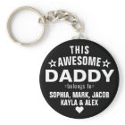 Modern This Awesome Daddy Belongs To Father's Day