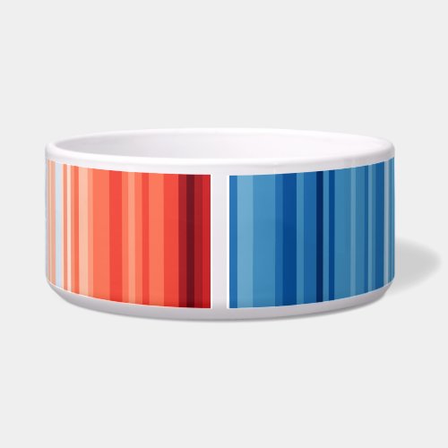 Modern Trendy Birthday Holiday Gift Climate Stripe