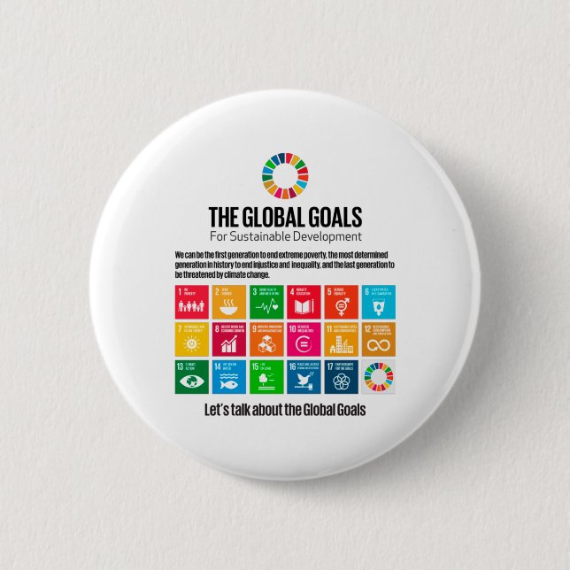 Modern Trendy Inspirational Sustainability Goals Button (Front)