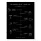 Modern Wedding Day Icons Timeline