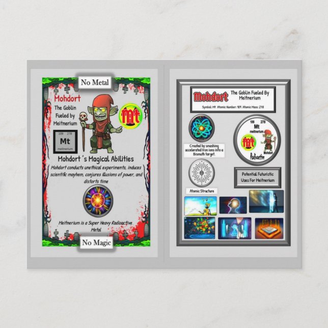 Mohdort Presents Meitnerium Trading Card (Front)