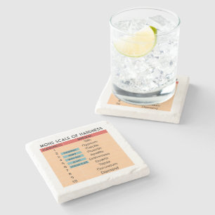 Mohs Scale of Mineral Hardness- Geologist's Stone Coaster
