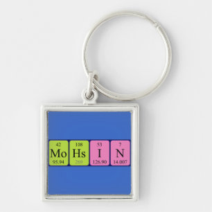 Mohsin periodic table name keyring
