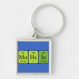 Mohsin periodic table name keyring