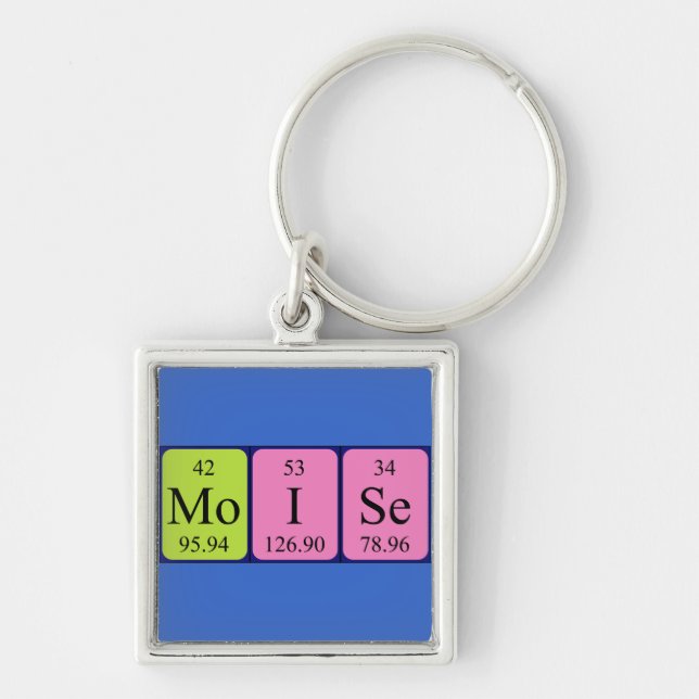 Moise periodic table name keyring (Front)