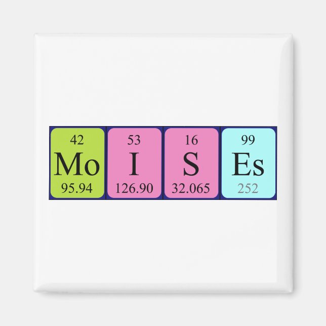 Moises periodic table name magnet (Front)