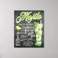 Mojito Cocktail Chalkboard Recipe