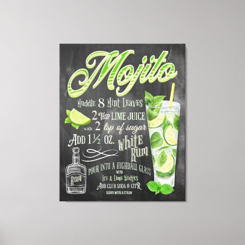 Mojito Cocktail Chalkboard Recipe Canvas Print