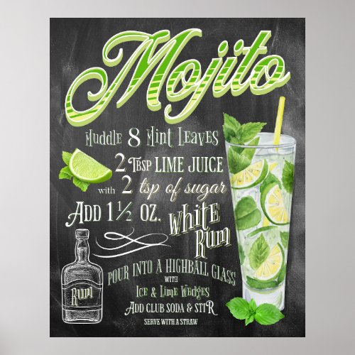 Mojito Cocktail Chalkboard Recipe Poster