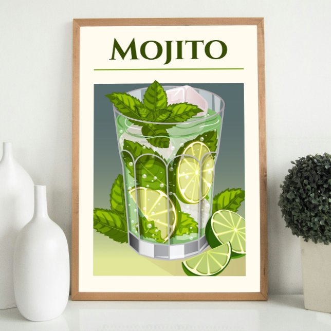 Mojito Cocktail - Fresh Mint & Lime Drink Framed Art (Creator Uploaded)