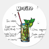 Mojito Cocktail Recipe