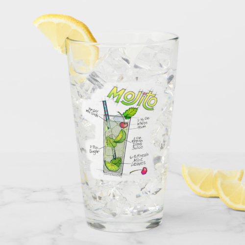 Mojito Cocktail Recipe Drink Cocktail Glass