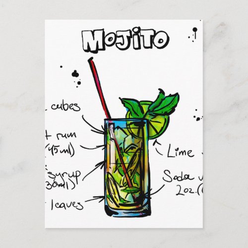 Mojito Cocktail Recipe Postcard