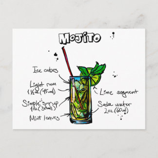 Mojito Cocktail Recipe Postcard