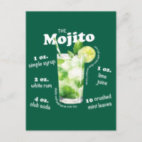 Mojito Recipe Cocktail Bar Art