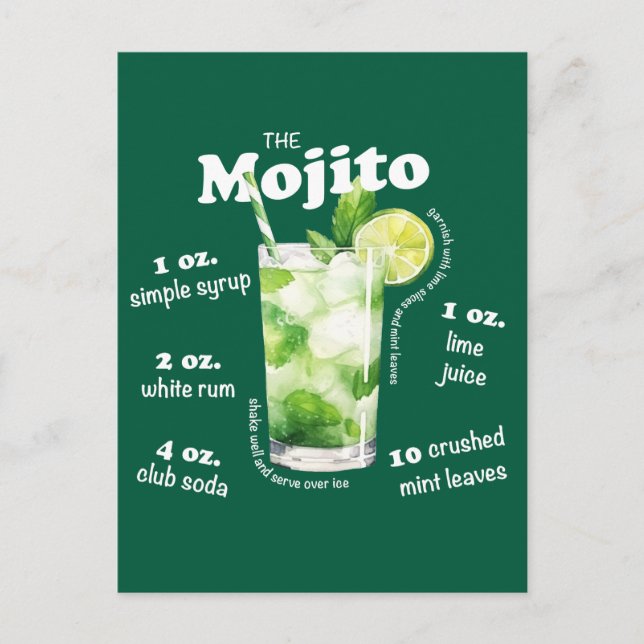 Mojito Recipe Cocktail Bar Art Postcard (Front)