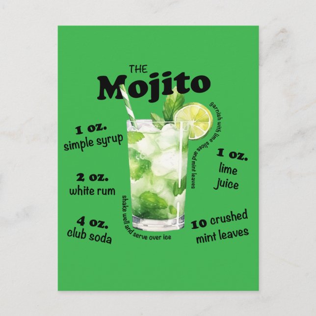 Mojito Recipe Cocktail Bar Art Postcard (Front)