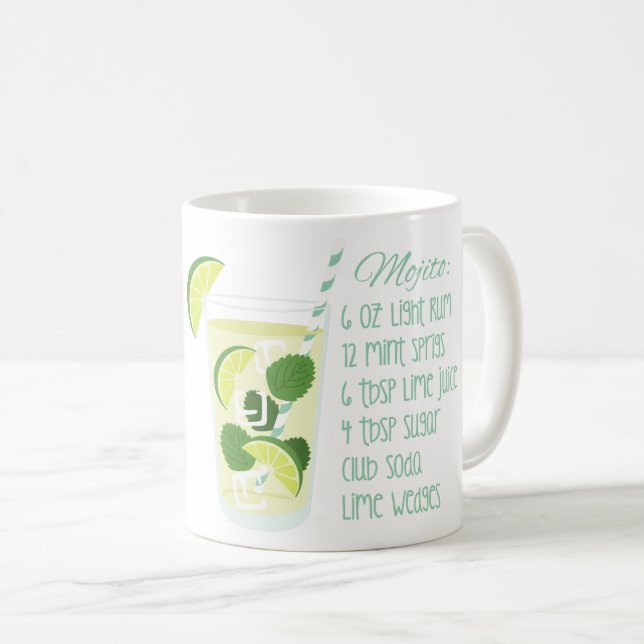 Mojito Recipe Coffee Mug (Front Right)