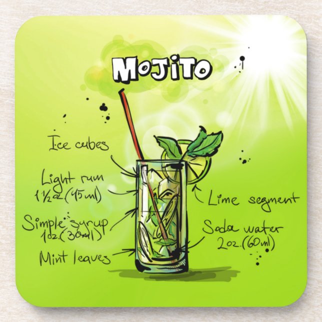Mojito Recipe Drink Coaster (Front)
