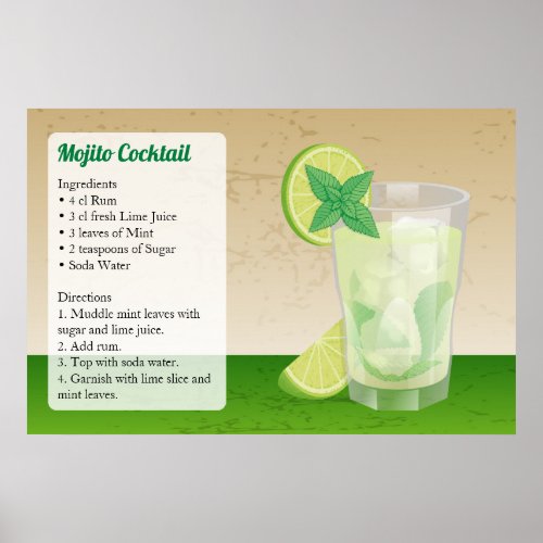 Mojito Recipe Poster