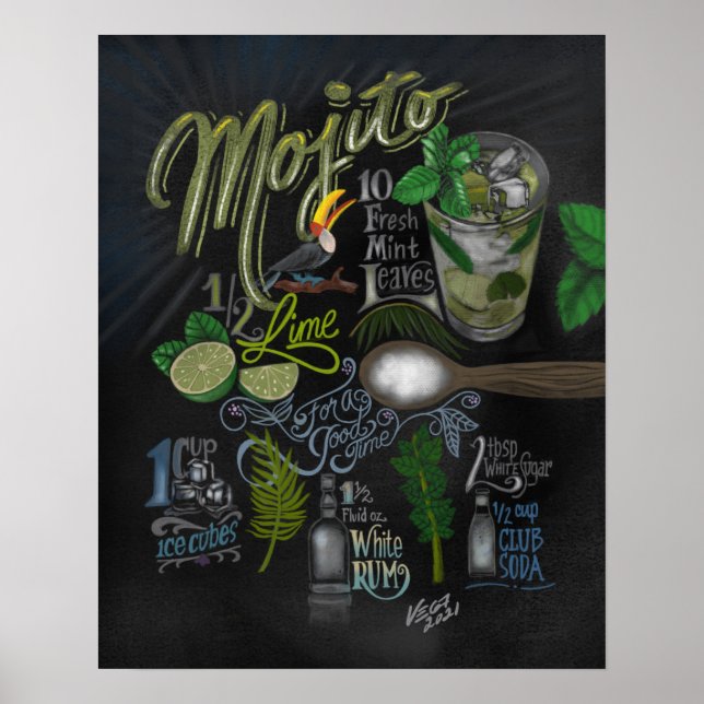 Mojito Recipe Poster (Front)