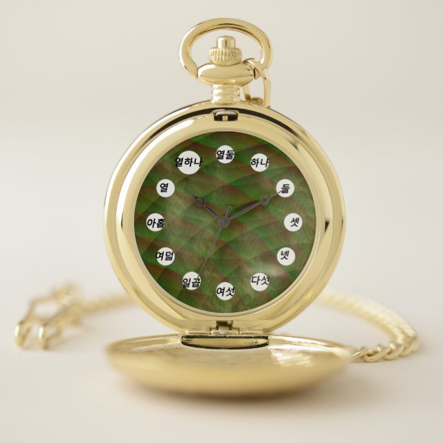 Moldy Interference(Korean Face)by Kenneth Yoncich Pocket Watch (Inside)