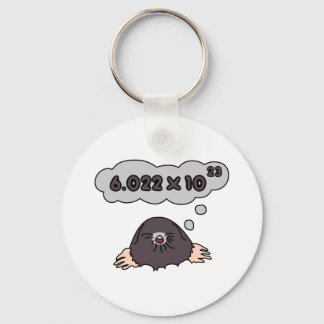 Mole Keychain