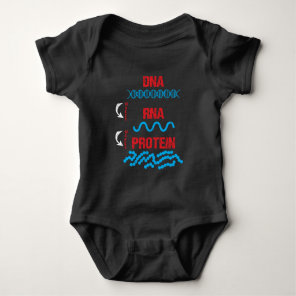 Molecular Biology DNA RNA Protein Cell Biology Baby Bodysuit