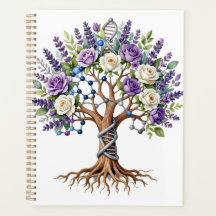 Molecular Tree of Life Chemistry and Biology Flora