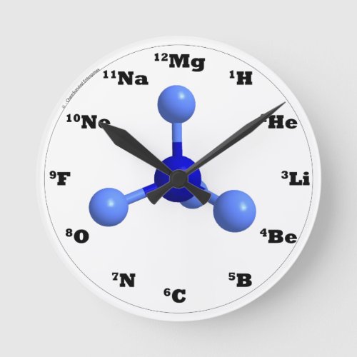 Molecule Clock _ Blue