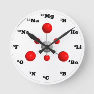 Molecule Clock - Red