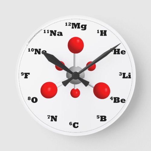 Molecule Clock _ Red