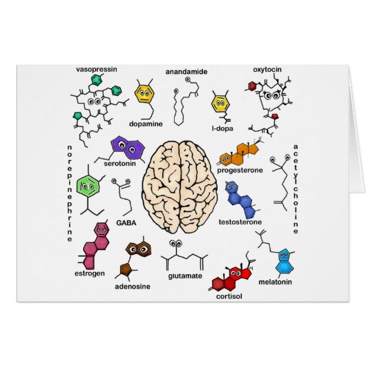 Molecules Galore! Cards (Front Horizontal)