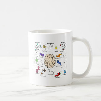 Molecules Galore! Coffee Mug