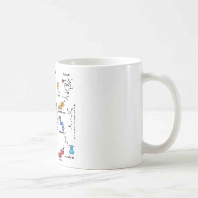 Molecules Galore! Coffee Mug (Right)
