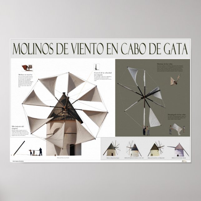 Molinos de viento en el Cabo de Gata (Almería) Poster (Front)