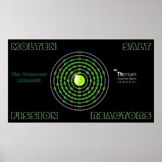 MOLTEN SALT FISSION THORIUM REACTORS POSTER
