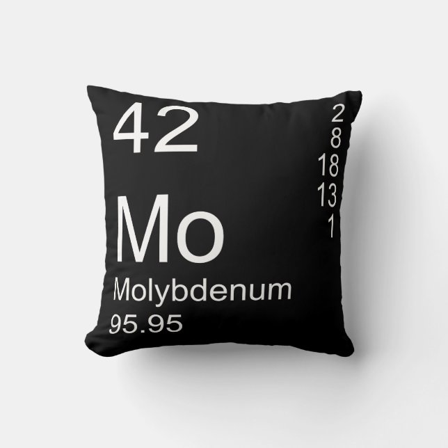 Molybdenum Throw Pillow (Front)