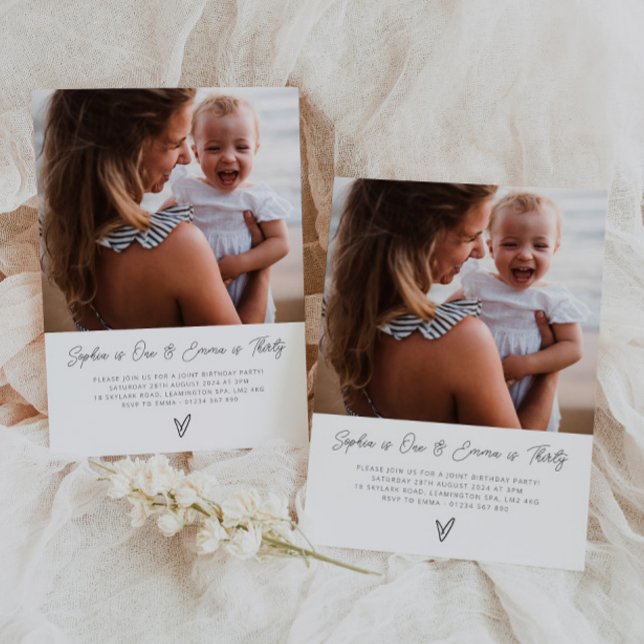 Mom and Child - Photo Joint Birthday Script Invitation (Mom and Child - Photo Joint Birthday Script Invitation)