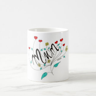 Mom Coffee Mug