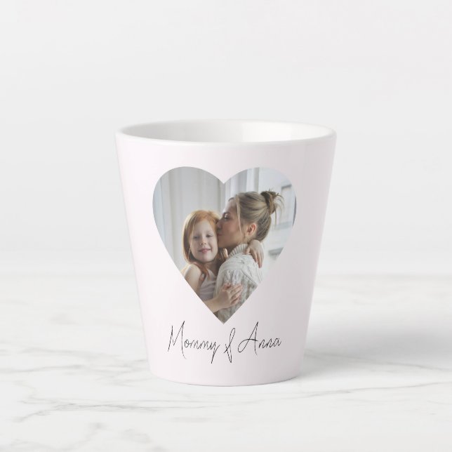 Mom Custom Name & Photo | Personalized Lattee Mug (Front)