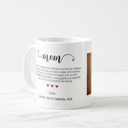 Mom Definition Mothers Day Photo Coffee Mug
