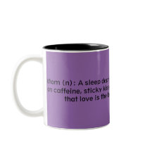 Mom Definition Mug