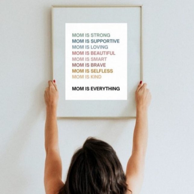 Mom is Everything Mother's Day Printable Gift Poster (Creator Uploaded)