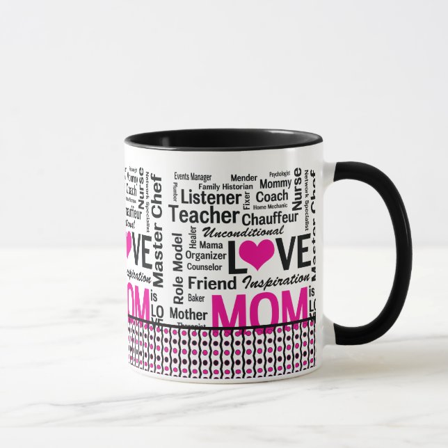 MOM is LOVE, Mother's Day, Mom's Birthday Mug (Right)