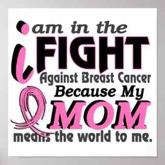 Mom Means The World To Me Breast Cancer Poster