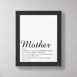 Mom, Mum, Mother Definition Script Best Ever Framed Art