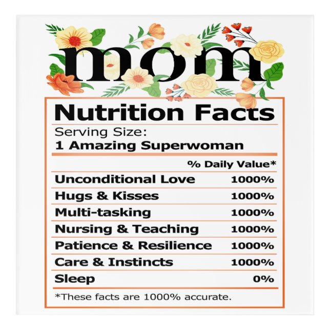 MOM Nutrition Facts Mother's Day Tribute Acrylic Print (Front)